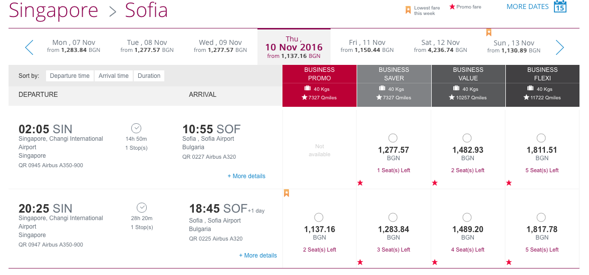 Double Miles & Up To 20 Off Qatar Airways Fares