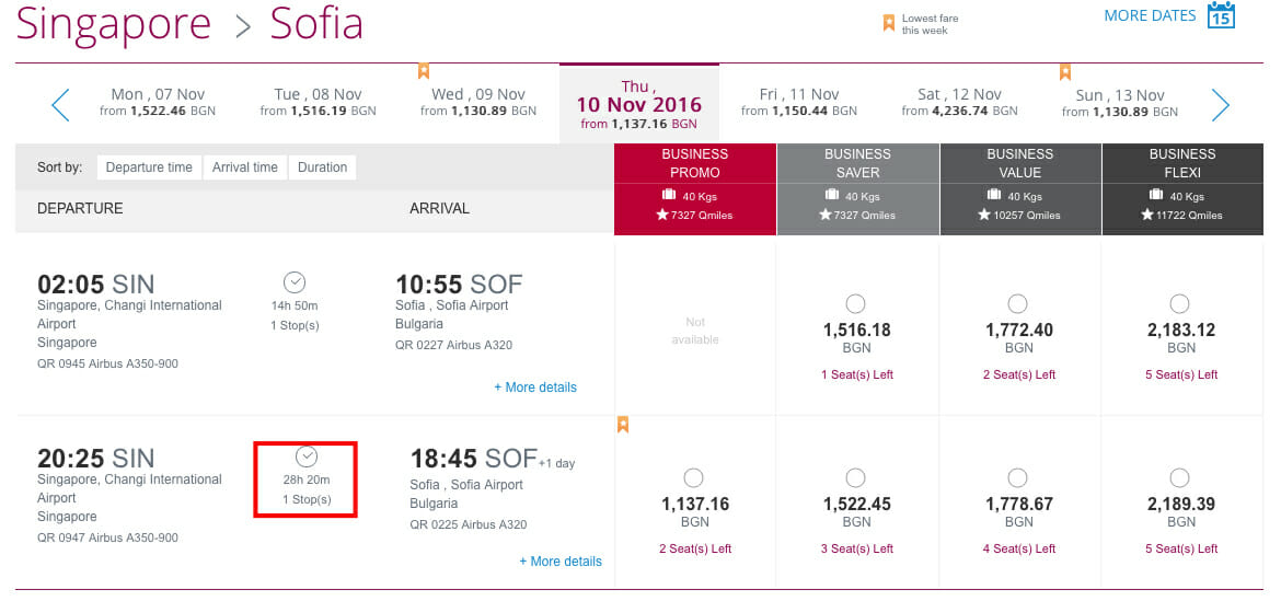 Double Miles & Up To 20 Off Qatar Airways Fares
