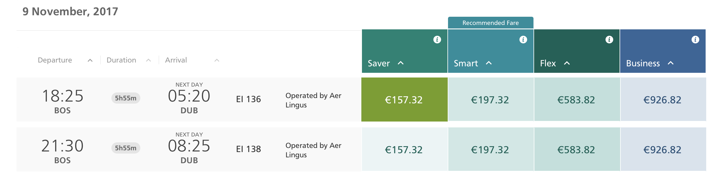 aer lingus stakeholder analysis aer lingus stakeholder analysis