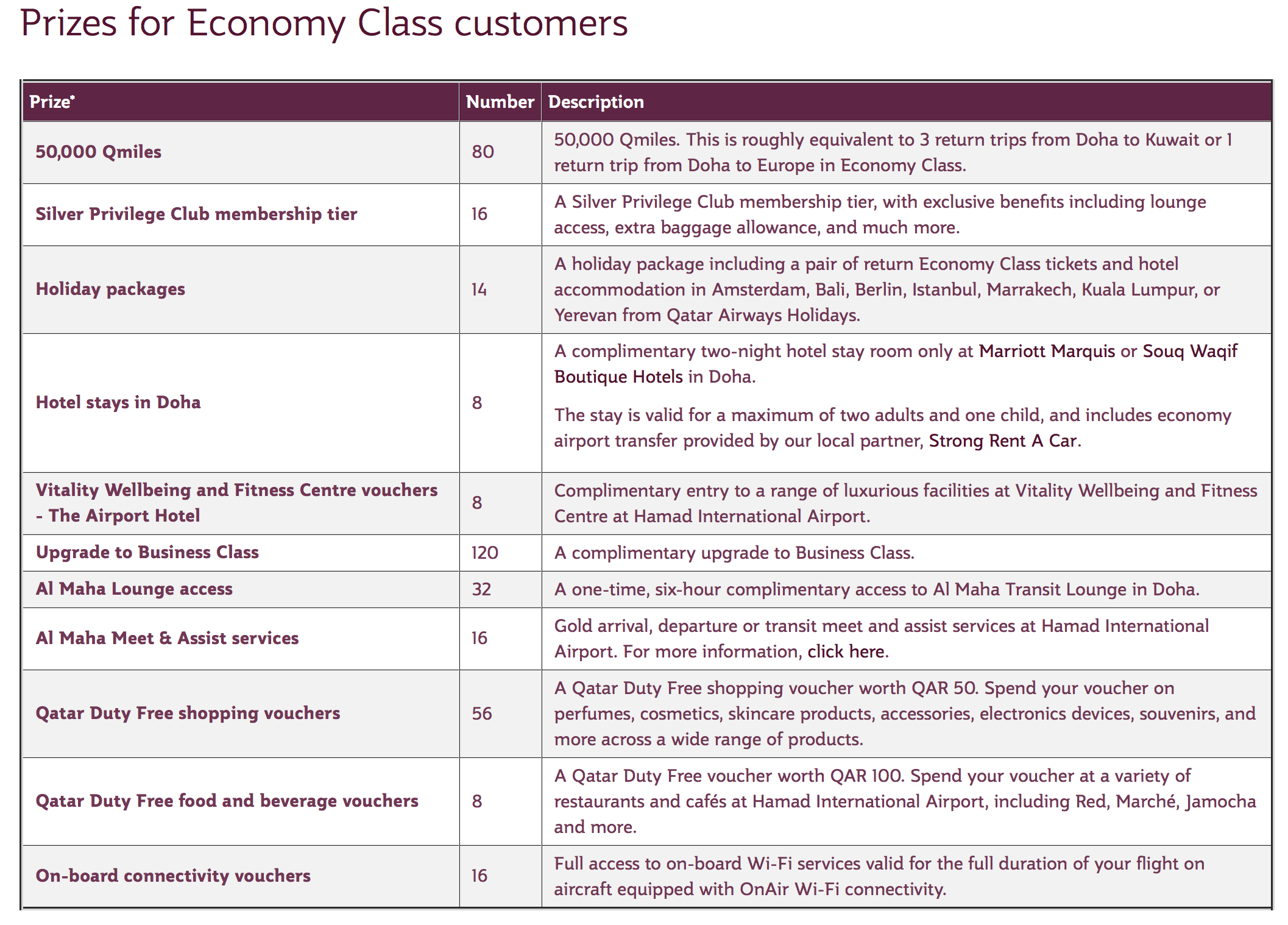 Qatar Airways Baggage Allowance From Uk IUCN Water