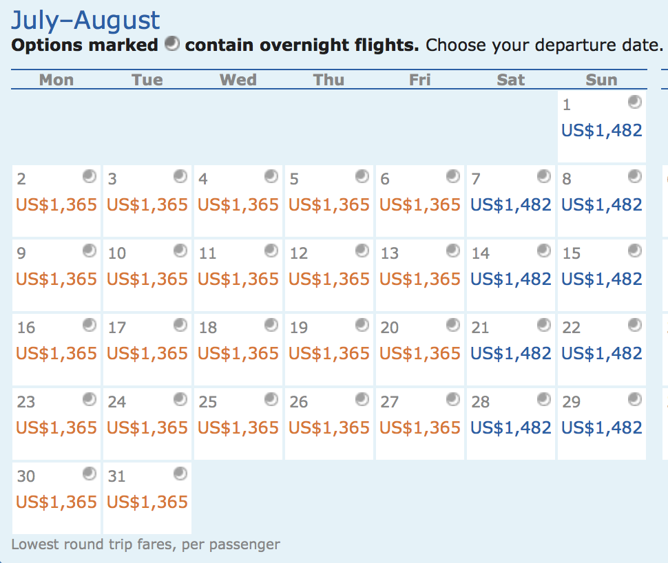 I Booked A British Airways Tier Point Run 520 Tier Points For 1,407