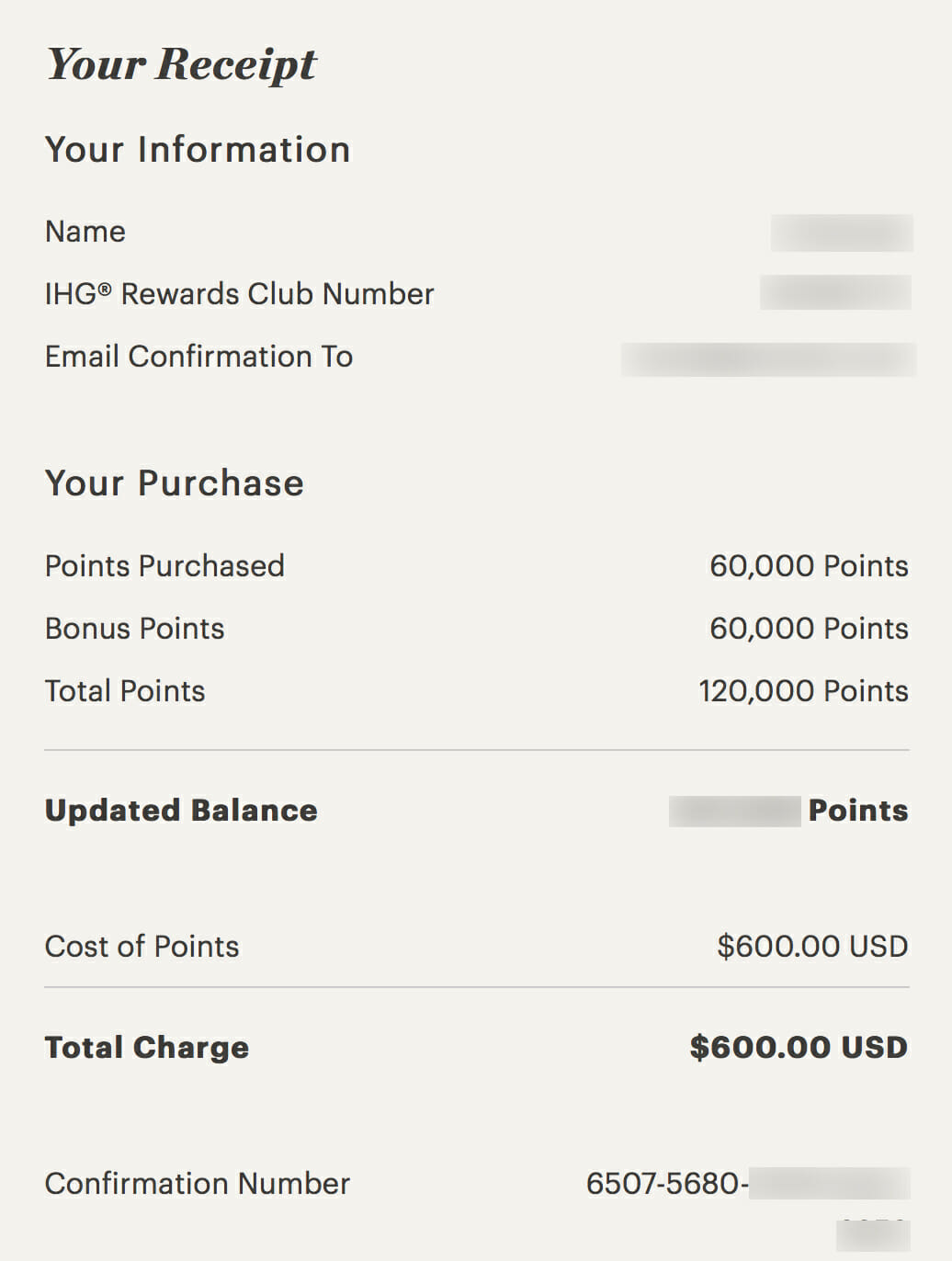 LAST DAY Buy IHG Rewards Points From Just 0.5 Cents Each!