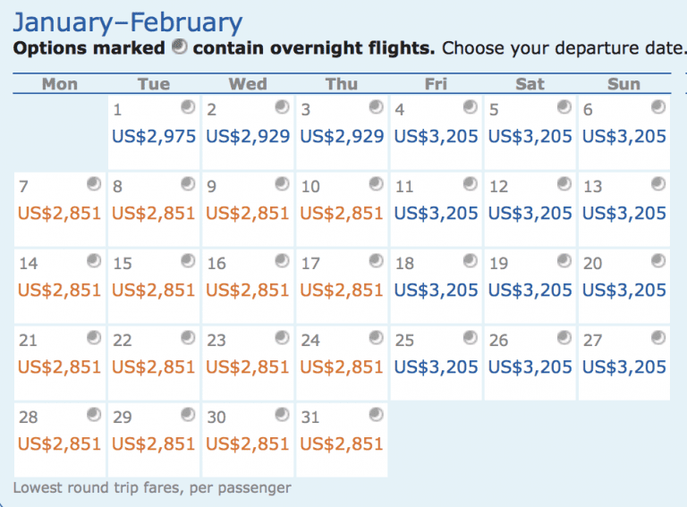 Fare Alert Qatar Airways Business Class USA India (From 2,851 RT)